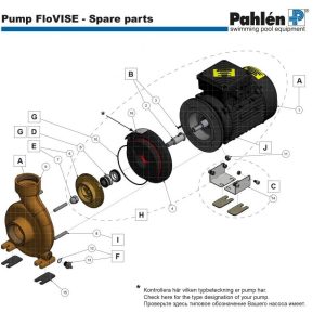 Reservdelar Poolpump FloVISE Pahlén